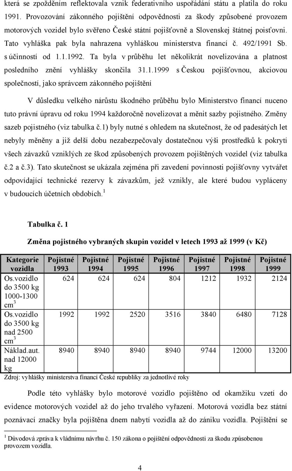 Tato vyhláška pak byla nahrazena vyhláškou ministerstva financí č. 492/1991 Sb. s účinností od 1.1.1992. Ta byla v průběhu let několikrát novelizována a platnost posledního znění vyhlášky skončila 31.