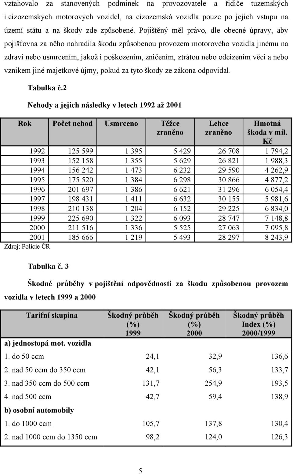 odcizením věci a nebo vznikem jiné majetkové újmy, pokud za tyto škody ze zákona odpovídal. Tabulka č.