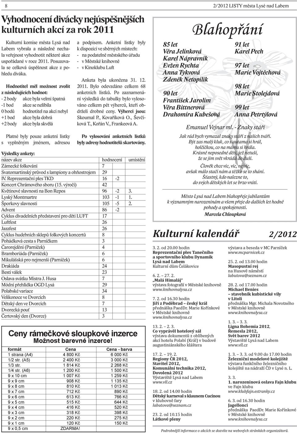 Hodnotitel měl možnost zvolit z následujících hodnot: - 2 body akce byla velmi špatná -1 bod akce se nelíbila 0 bodů hodnotitel na akci nebyl +1 bod akce byla dobrá +2 body akce byla skvělá Platné