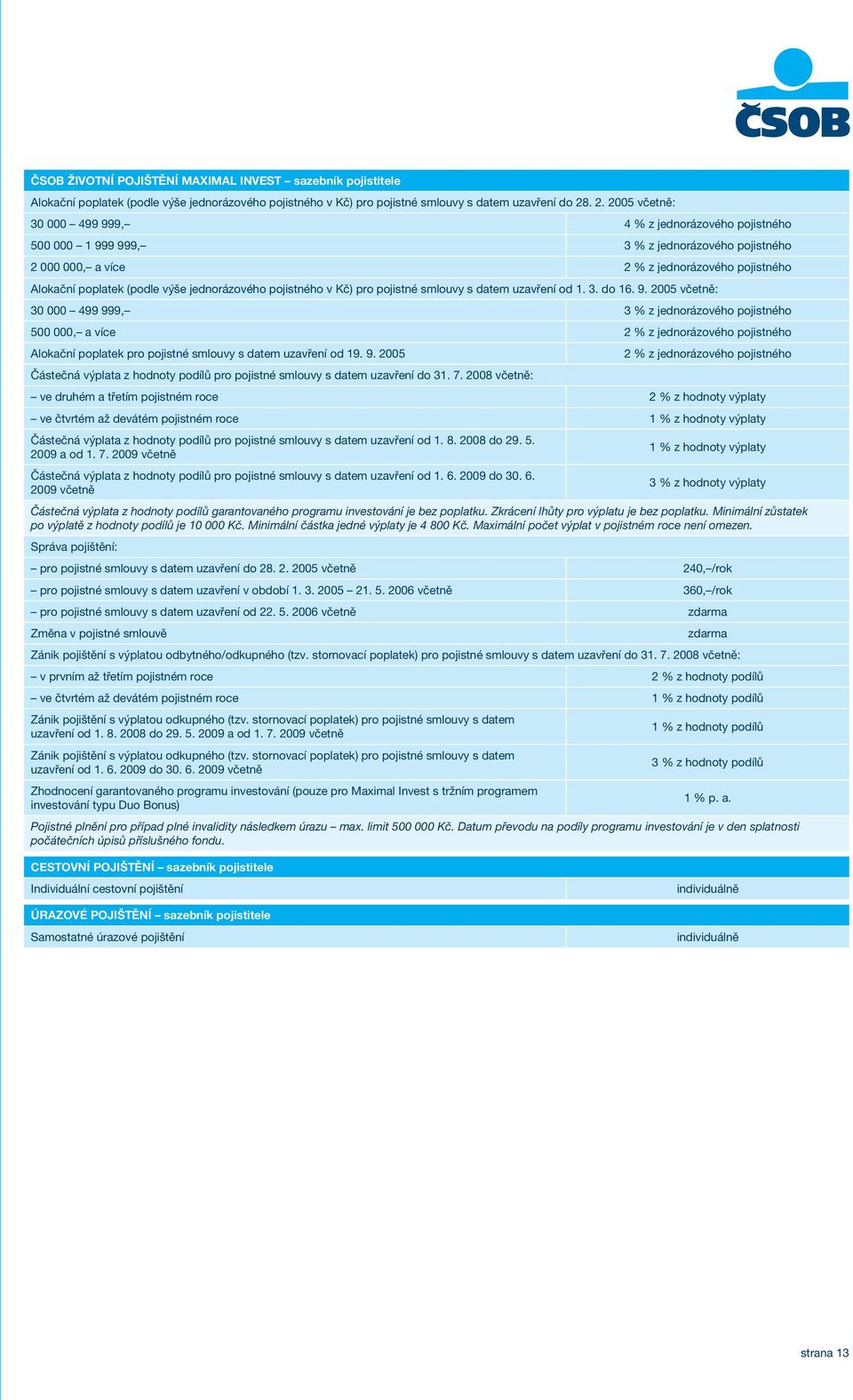 jednorázového pojistného v Kč) pro pojistné smlouvy s datem uzavření od 1. 3. do 16. 9.