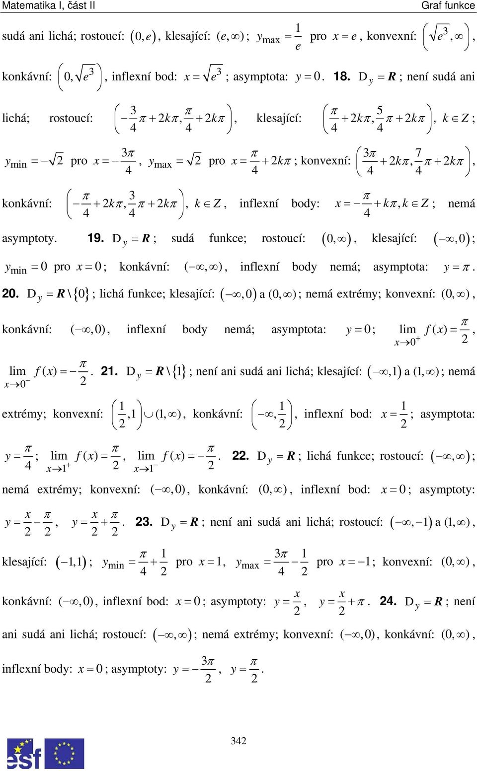 D = R ; sudá funkc; rostoucí: ( ) klsající: ( ); min = pro = ; konkávní: ( ) inflní bod nmá; asmptota: =.