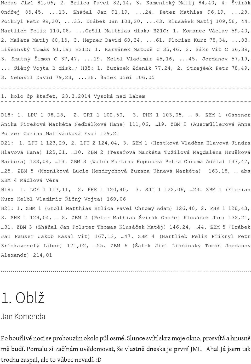 Lišèinský Tomáš 91,19; H21D: 1. Karvánek Matouš C 35,46, 2. Šákr Vít C 36,39, 3. Smutný Šimon C 37,47,...19. Kelbl Vladimír 45,16,...45. Jordanov 57,19,... Øíèný Vojta B disk.; H35: 1.