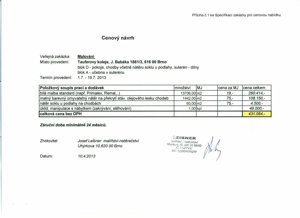 Primalex, Remal,..) 13706,00 m2 19,- 260.414,- matný barevný omyvatelný nátěr na překrytí stáv. olejového lesku chodeb 1442,00 m2 75,- 108.