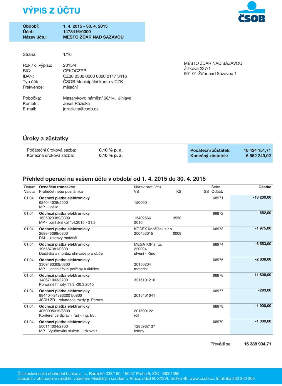 Kontakt: E-mail: Masarykovo náměstí 68/14, Jihlava Josef Růžička joruzicka@csob.cz X Úroky a 