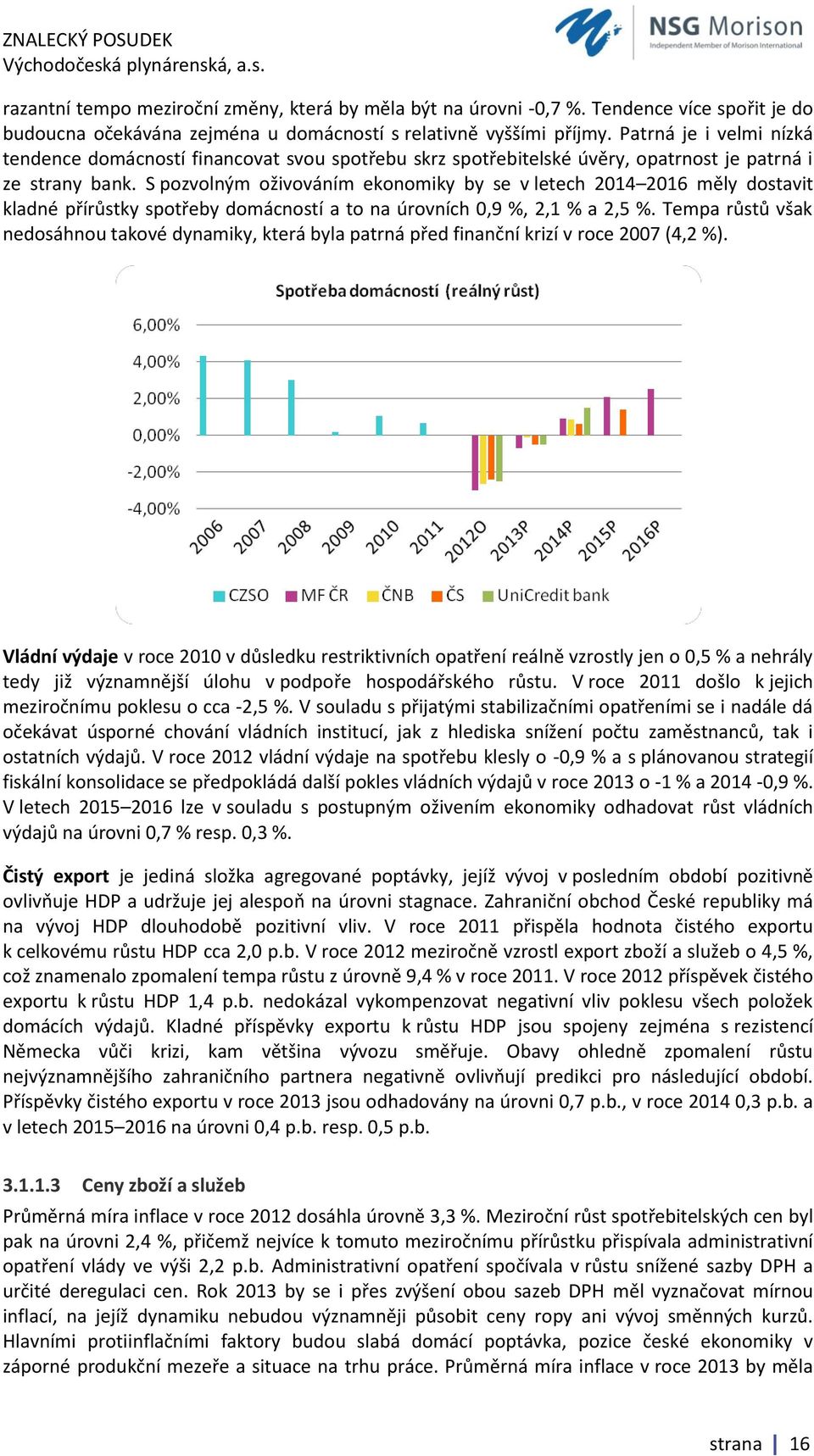 S pozvolným oživováním ekonomiky by se v letech 2014 2016 měly dostavit kladné přírůstky spotřeby domácností a to na úrovních 0,9 %, 2,1 % a 2,5 %.