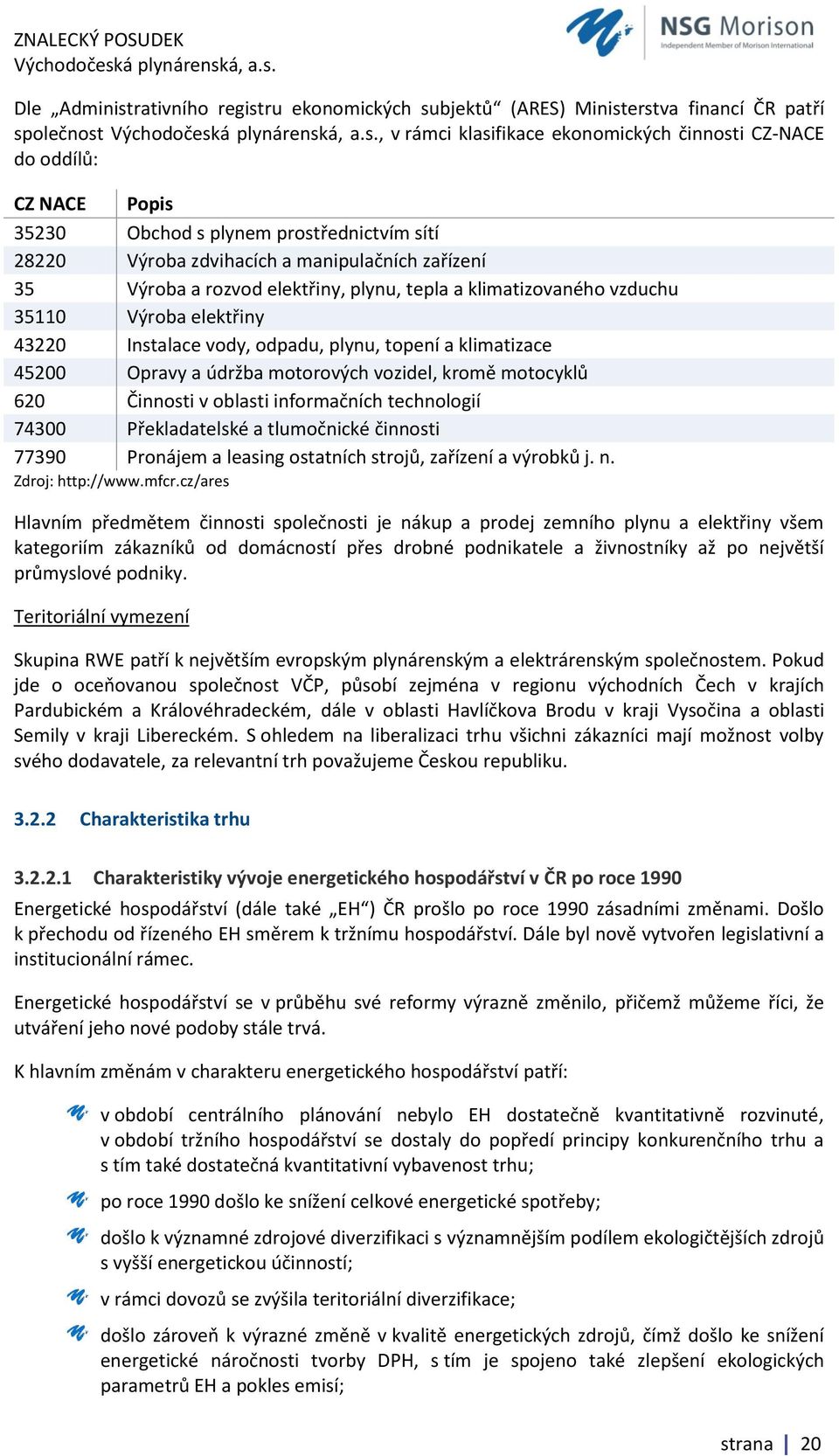 topení a klimatizace 45200 Opravy a údržba motorových vozidel, kromě motocyklů 620 Činnosti v oblasti informačních technologií 74300 Překladatelské a tlumočnické činnosti 77390 Pronájem a leasing