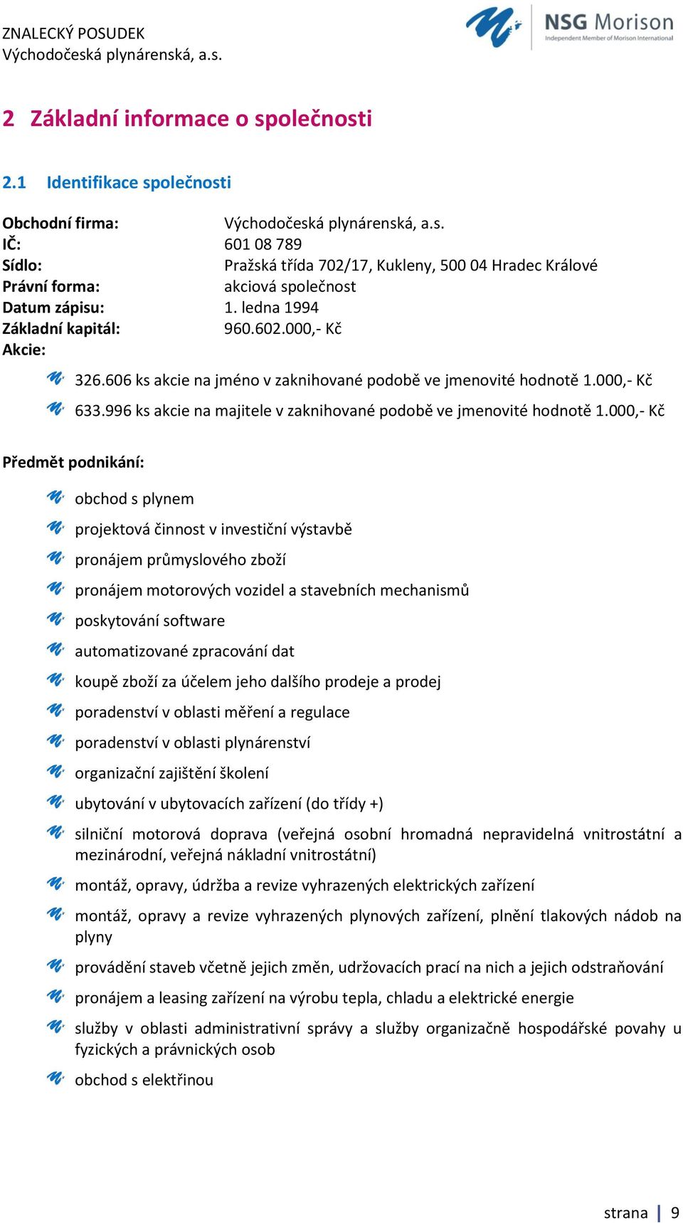 ledna 1994 Základní kapitál: 960.602.000,- Kč Akcie: 326.606 ks akcie na jméno v zaknihované podobě ve jmenovité hodnotě 1.000,- Kč 633.