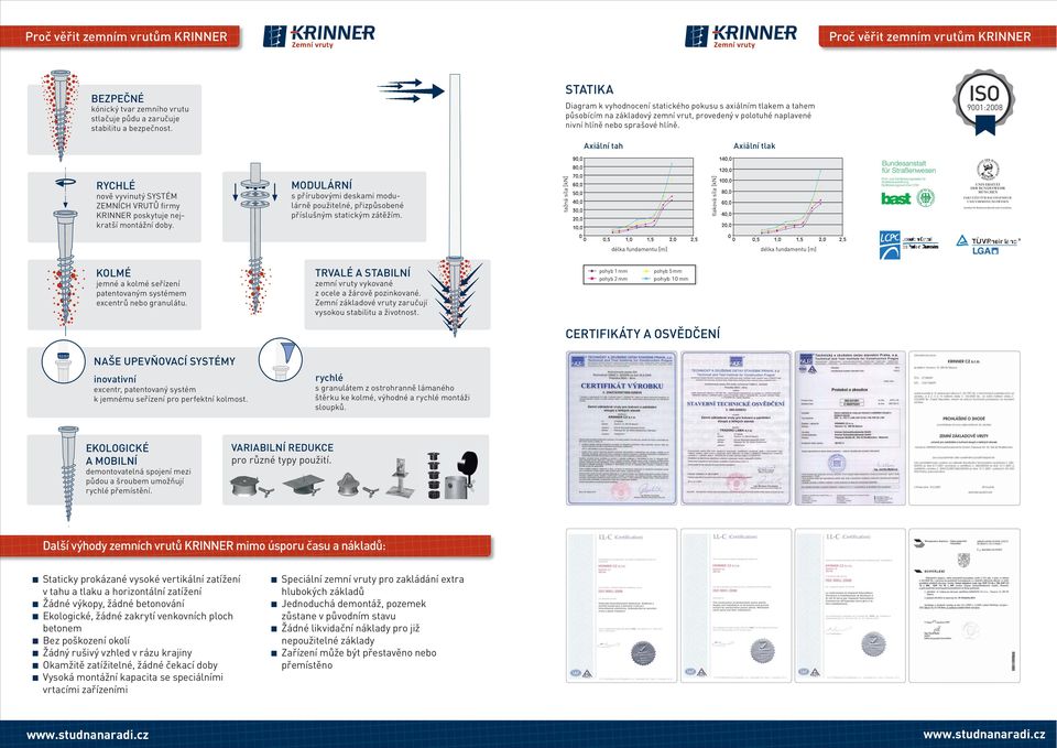 ISO 9001:2008 Axiální tah Axiální tlak Bundesanstalt für Straßenwesen RYCHLÉ nově vyvinutý SYSTÉM ZEMNÍCH VRUTŮ firmy KRINNER poskytuje nejkratší montážní doby.