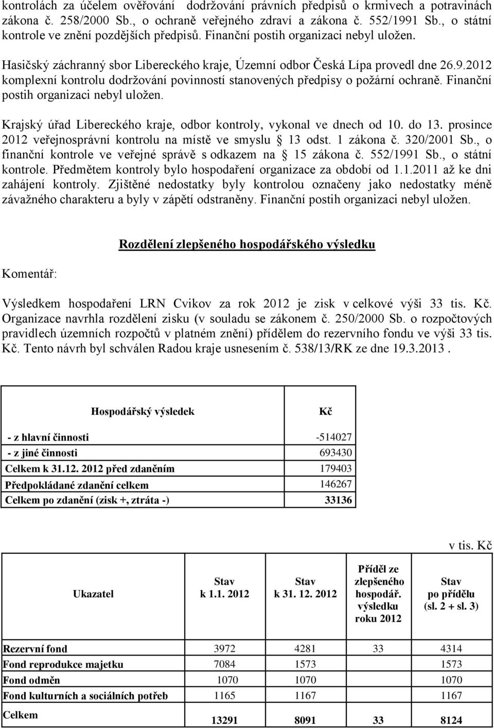 2012 komplexní kontrolu dodržování povinností stanovených předpisy o požární ochraně. Finanční postih organizaci nebyl uložen. Krajský úřad Libereckého kraje, odbor kontroly, vykonal ve dnech od 10.