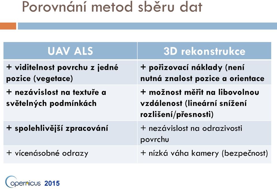 orientace + možnost měřit na libovolnou vzdálenost (lineární snížení rozlišení/přesnosti) +