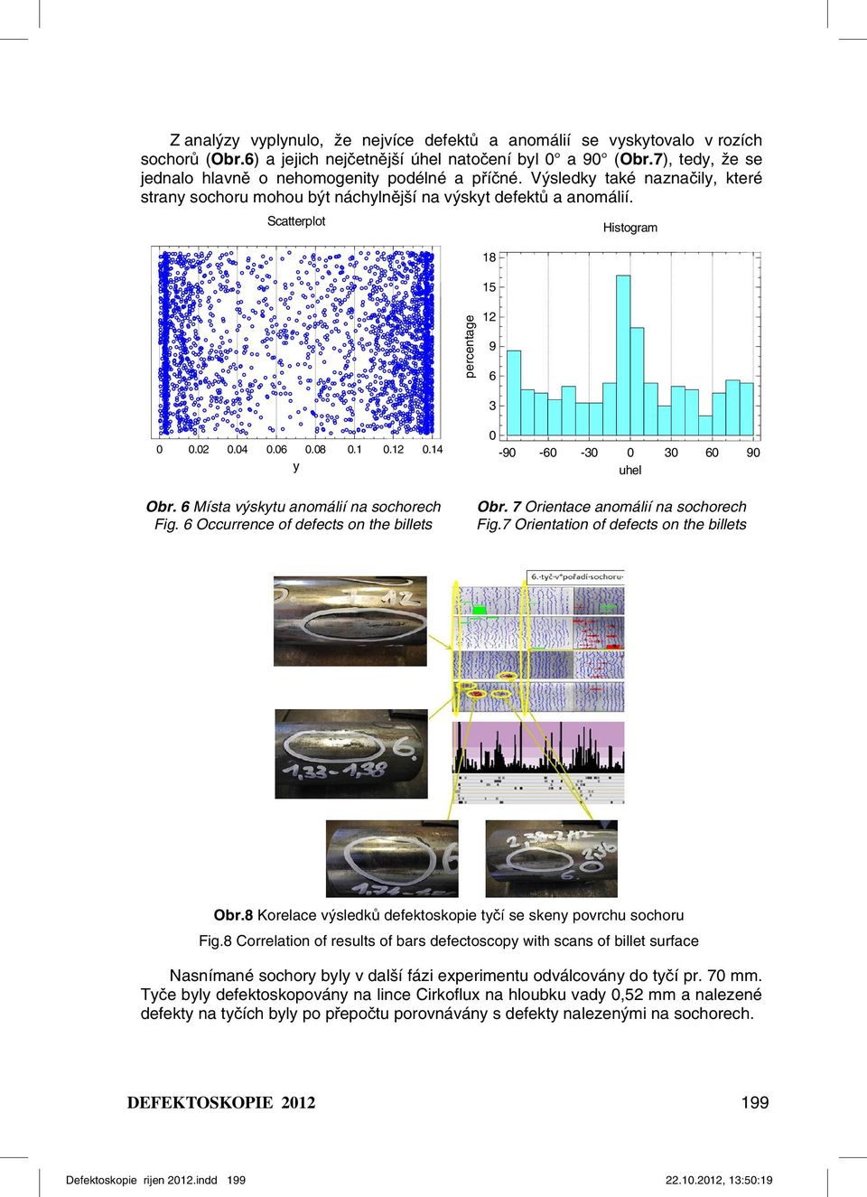 Scatterplot Histogram 18 percentage 15 12 9 6 3 0 0 0.02 0.04 0.06 0.08 0.1 0.12 0.14 y Obr. 6 Místa výskytu anomálií na sochorech Fig.