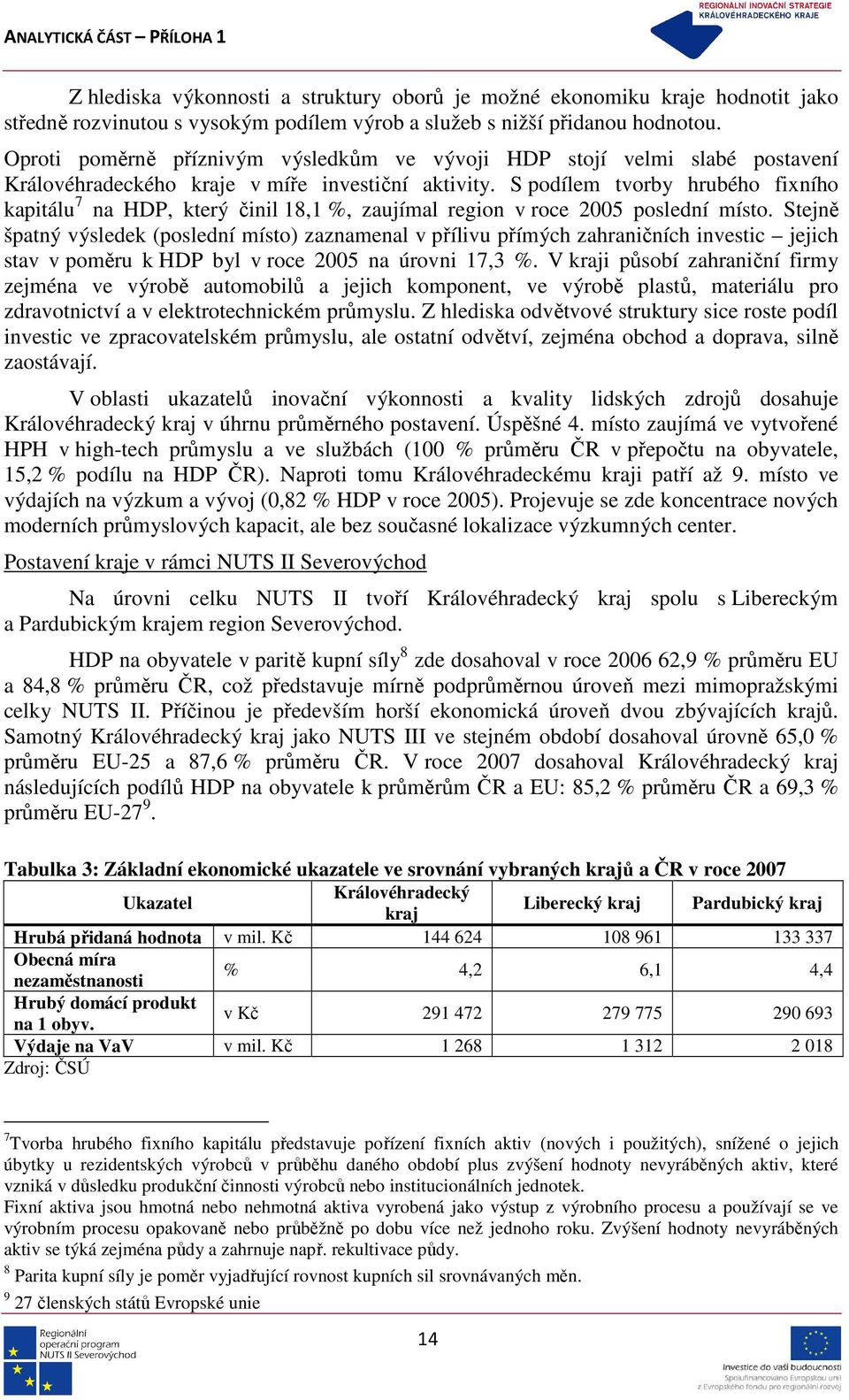 S podílem tvorby hrubého fixního kapitálu 7 na HDP, který činil 18,1 %, zaujímal region v roce 2005 poslední místo.