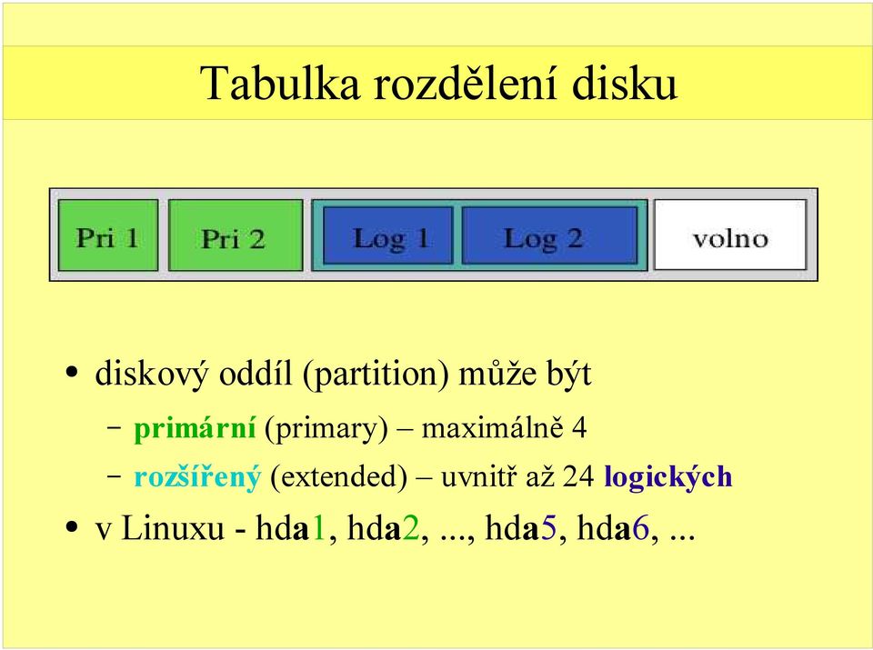 maximálně 4 rozšířený (extended) uvnitř až