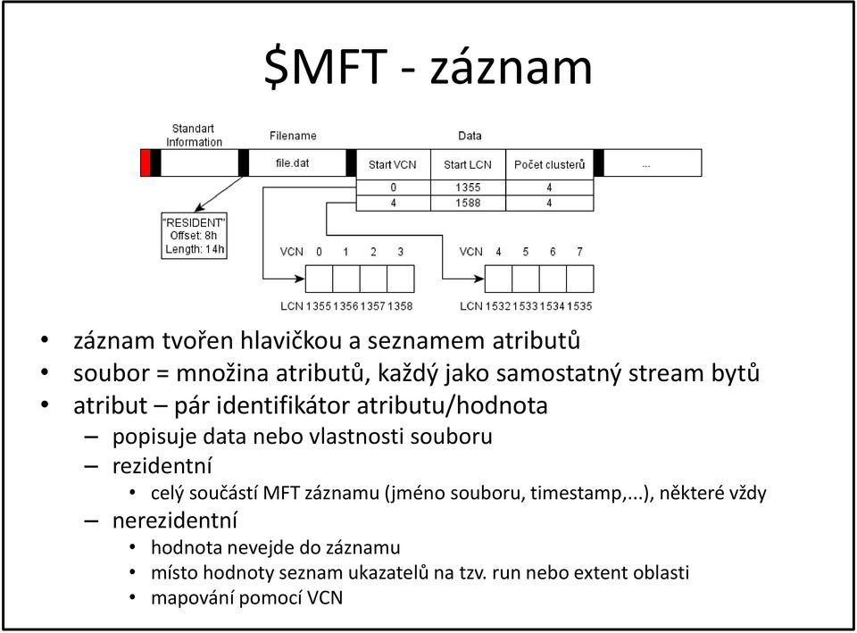 souboru rezidentní celý součástí MFT záznamu (jméno souboru, timestamp,.