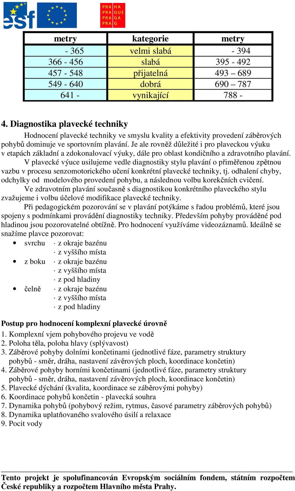 Je ale rovněž důležité i pro plaveckou výuku v etapách základní a zdokonalovací výuky, dále pro oblast kondičního a zdravotního plavání.