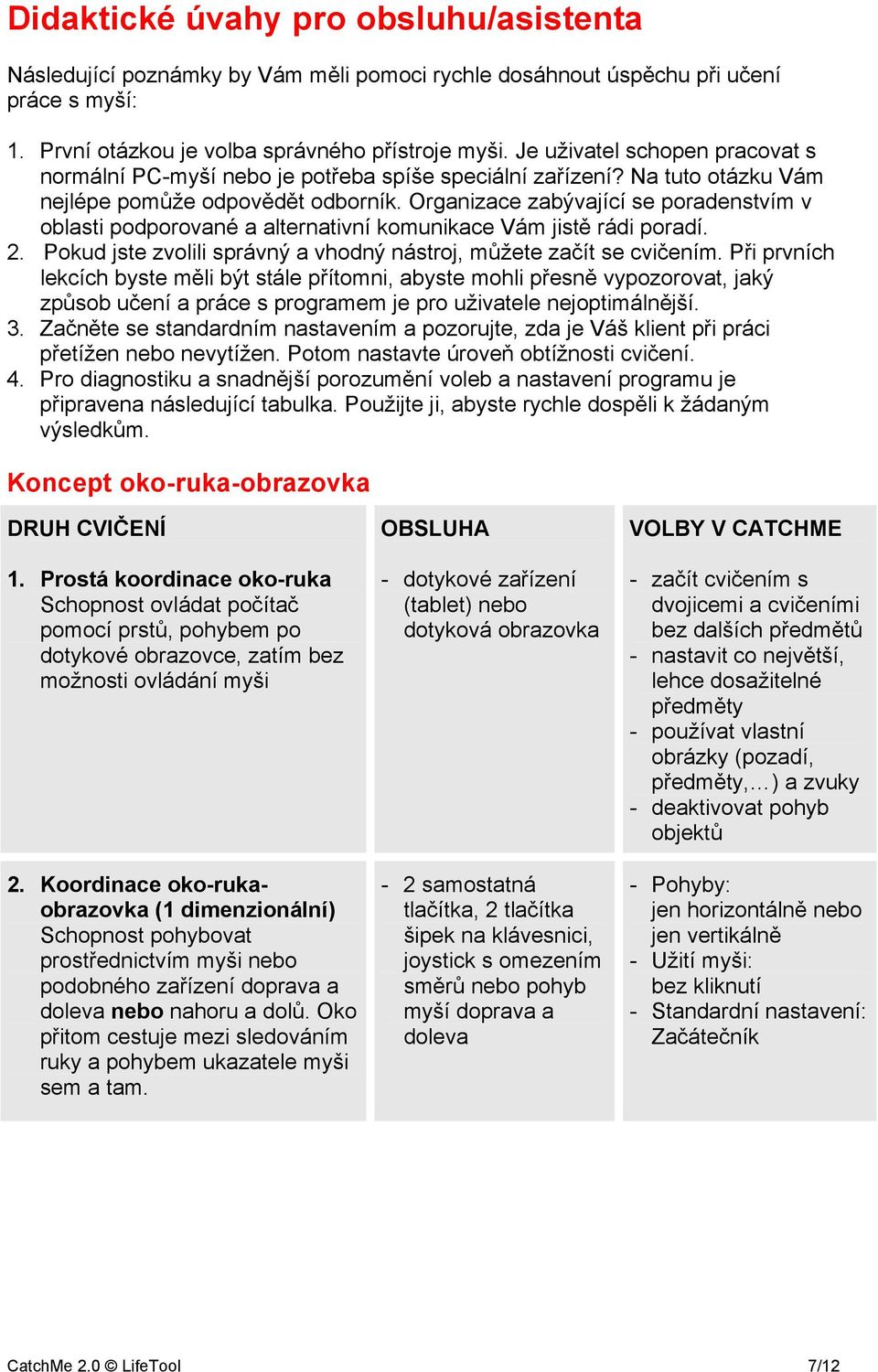 Organizace zabývající se poradenstvím v oblasti podporované a alternativní komunikace Vám jistě rádi poradí. 2. Pokud jste zvolili správný a vhodný nástroj, můžete začít se cvičením.