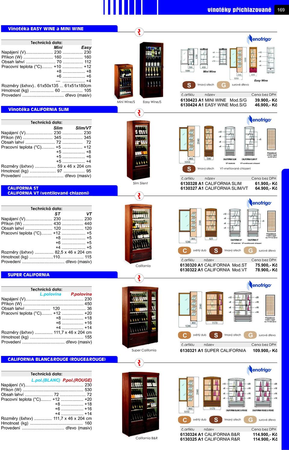 .. døevo (masiv) Vinotéka ALIFONIA LIM Mini Wine/ Easy Wine/ Mini Wine tmavý oøech G surové døevo Easy Wine 6130423 A1 MINI WINE Mod./G 39.900,- Kè 6130424 A1 EAY WINE Mod./G 46.