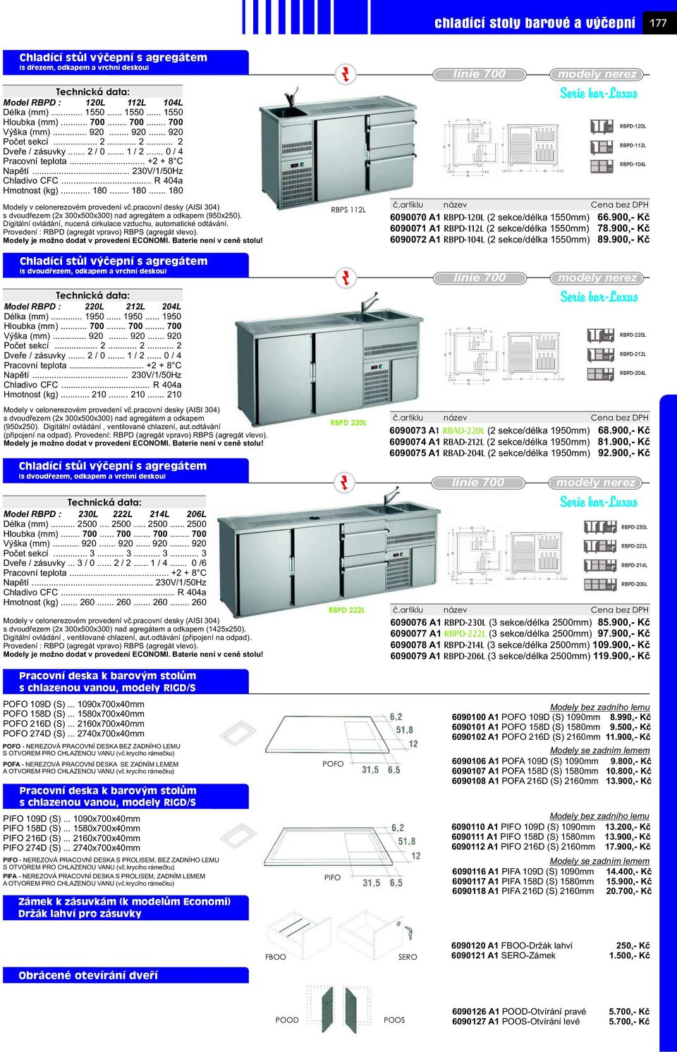 .. 180... 180... 180 Modely v celonerezovém provedení vè.pracovní desky (AII 304) s dvoudøezem (2x 300x500x300) nad agregátem a odkapem (950x250).