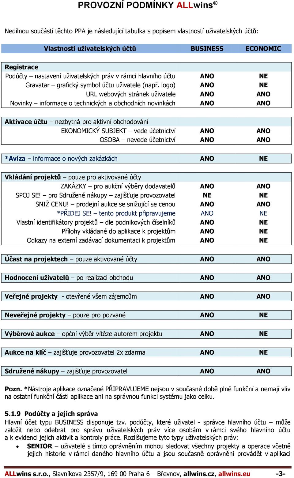 logo) ANO NE URL webových stránek uživatele ANO ANO Novinky informace o technických a obchodních novinkách ANO ANO Aktivace účtu nezbytná pro aktivní obchodování EKONOMICKÝ SUBJEKT vede účetnictví