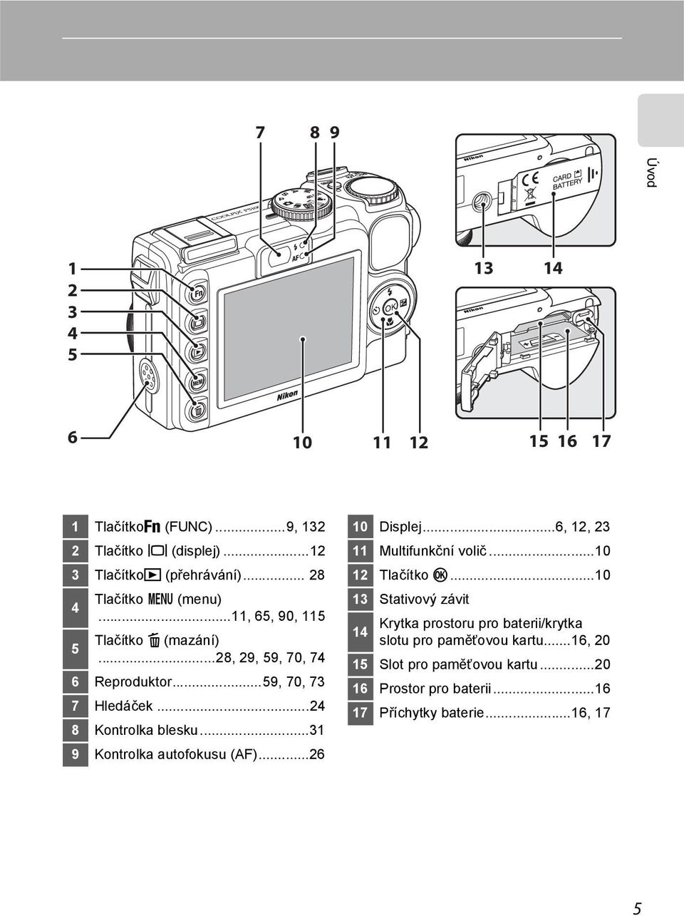 ..24 8 Kontrolka blesku...31 9 Kontrolka autofokusu (AF)...26 10 Displej...6, 12, 23 11 Multifunkční volič...10 12 Tlačítko k.