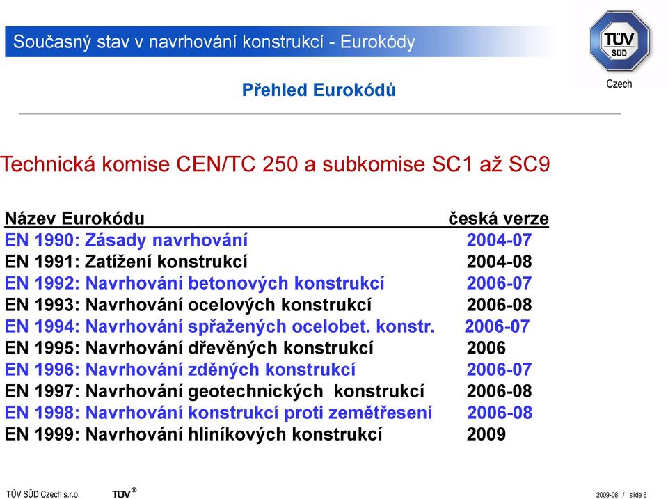 spřažených ocelobet. konstr.