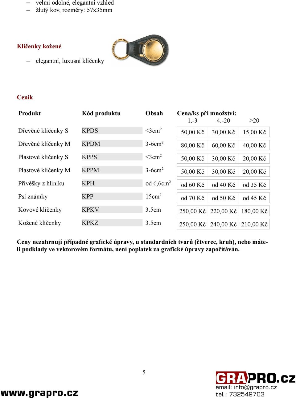 klíčenky M KPPM 3-6cm2 50,00 Kč 30,00 Kč 20,00 Kč Přívěšky z hliníku KPH od 6,6cm2 od 60 Kč od 40 Kč od 35 Kč Psí známky KPP 15cm2 od 70 Kč od 50 Kč od 45 Kč Kovové klíčenky KPKV 3.