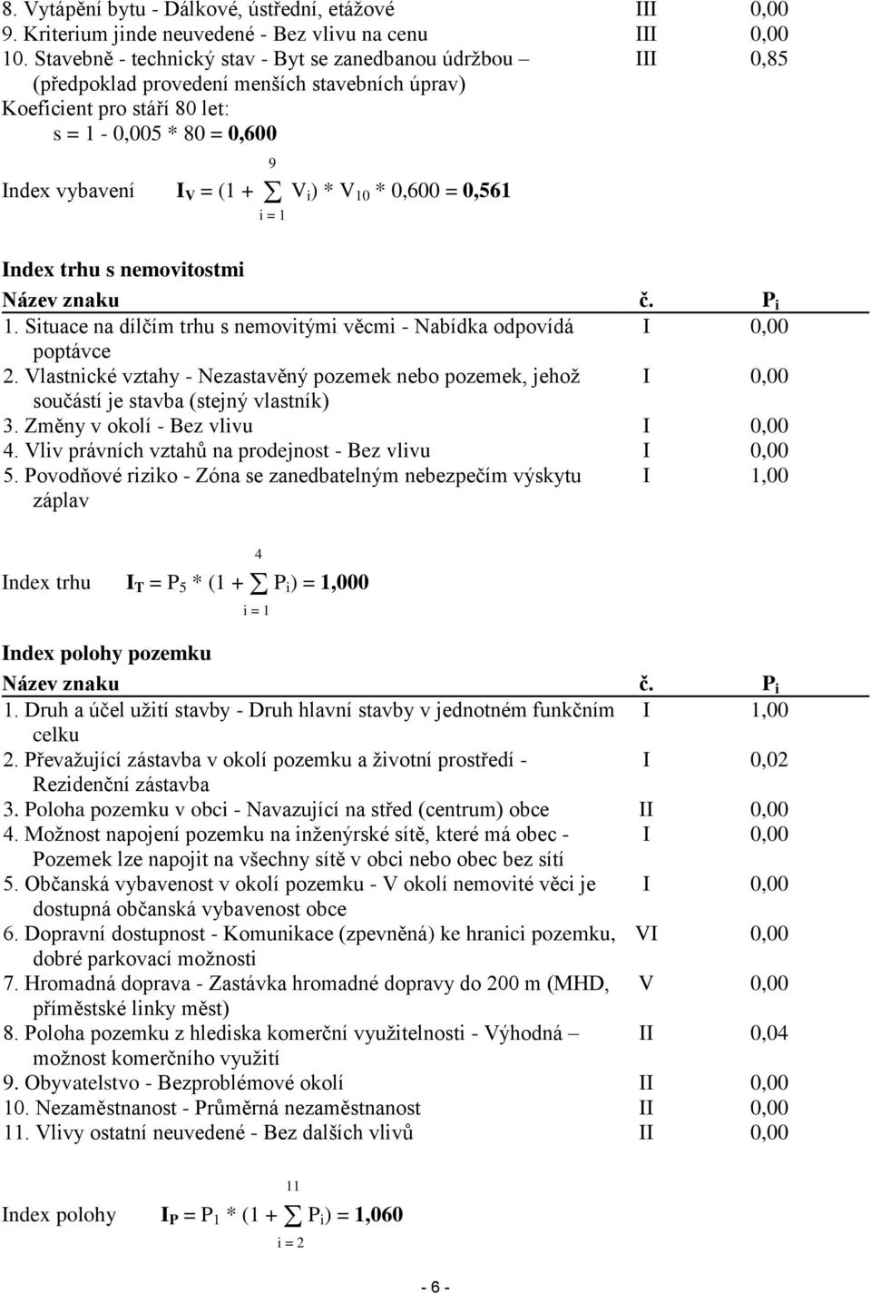 V 10 * 0,600 = 0,561 i = 1 Index trhu s nemovitostmi Název znaku č. P i 1. Situace na dílčím trhu s nemovitými věcmi - Nabídka odpovídá I 0,00 poptávce 2.