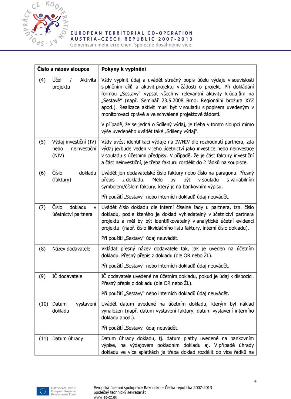 Realizace aktivit musí být v souladu s popisem uvedeným v monitorovací zprávě a ve schválené projektové žádosti.