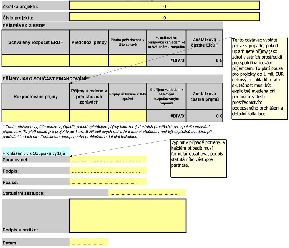 zprávě % celkového příspěvku vzhledem ke schválenému rozpočtu % příjmů vzhledem k celkovým rozpočtovaným příjmům Zůstatková částka ERDF #DIV/! Zůstatková částka příjmů #DIV/!