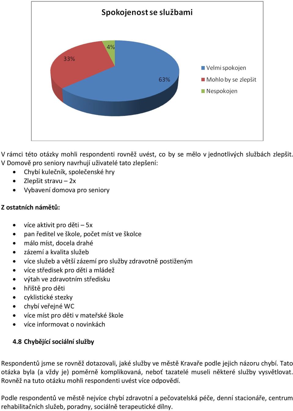 počet míst ve školce málo míst, docela drahé zázemí a kvalita služeb více služeb a větší zázemí pro služby zdravotně postiženým více středisek pro děti a mládež výtah ve zdravotním středisku hřiště