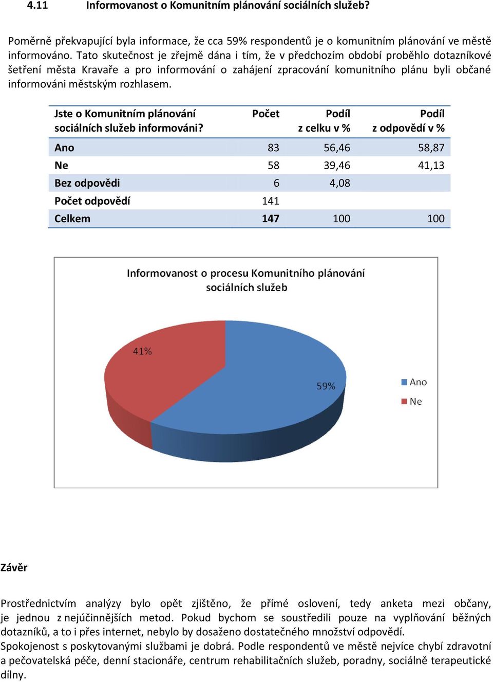 rozhlasem. Jste o Komunitním plánování sociálních služeb informováni?