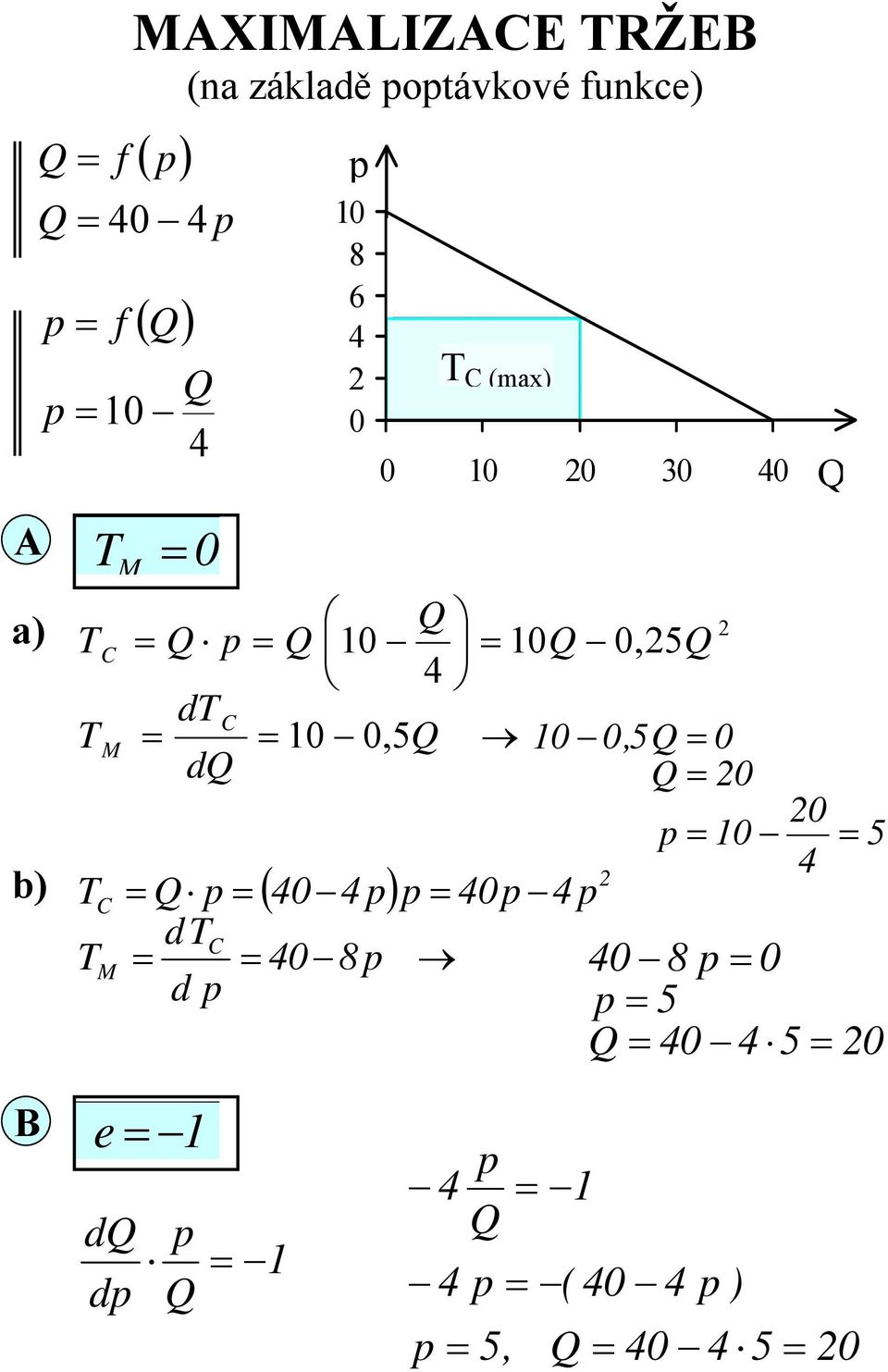 ( 40 4 ) d TC 40 8 d T C(max) 0 10 0 30 40 10 40 4 0,5 10 0,5 0 0