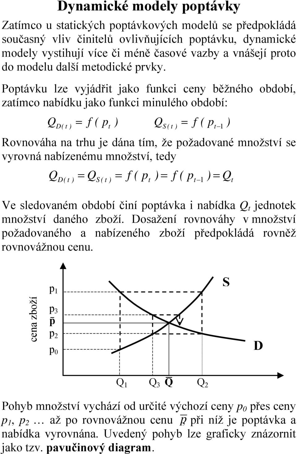 Potávku lze vyjádřt jako funkc ceny běžného období, zatímco nabídku jako funkc mnulého období: f ( ) Rovnováha na trhu je dána tím, že ožadované množství se vyrovná nabízenému množství, tedy Ve