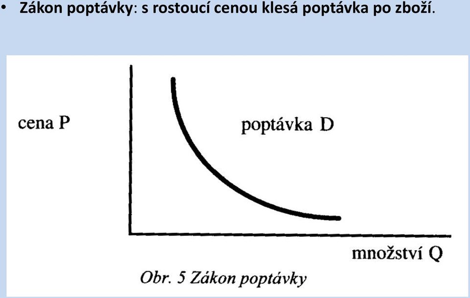 rostoucí cenou