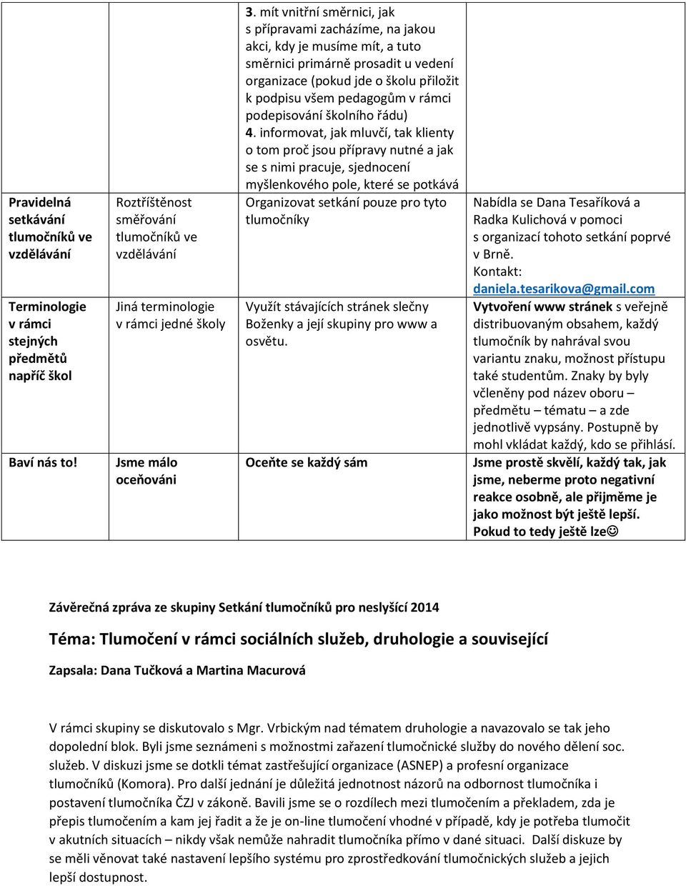 mít vnitřní směrnici, jak s přípravami zacházíme, na jakou akci, kdy je musíme mít, a tuto směrnici primárně prosadit u vedení organizace (pokud jde o školu přiložit k podpisu všem pedagogům v rámci