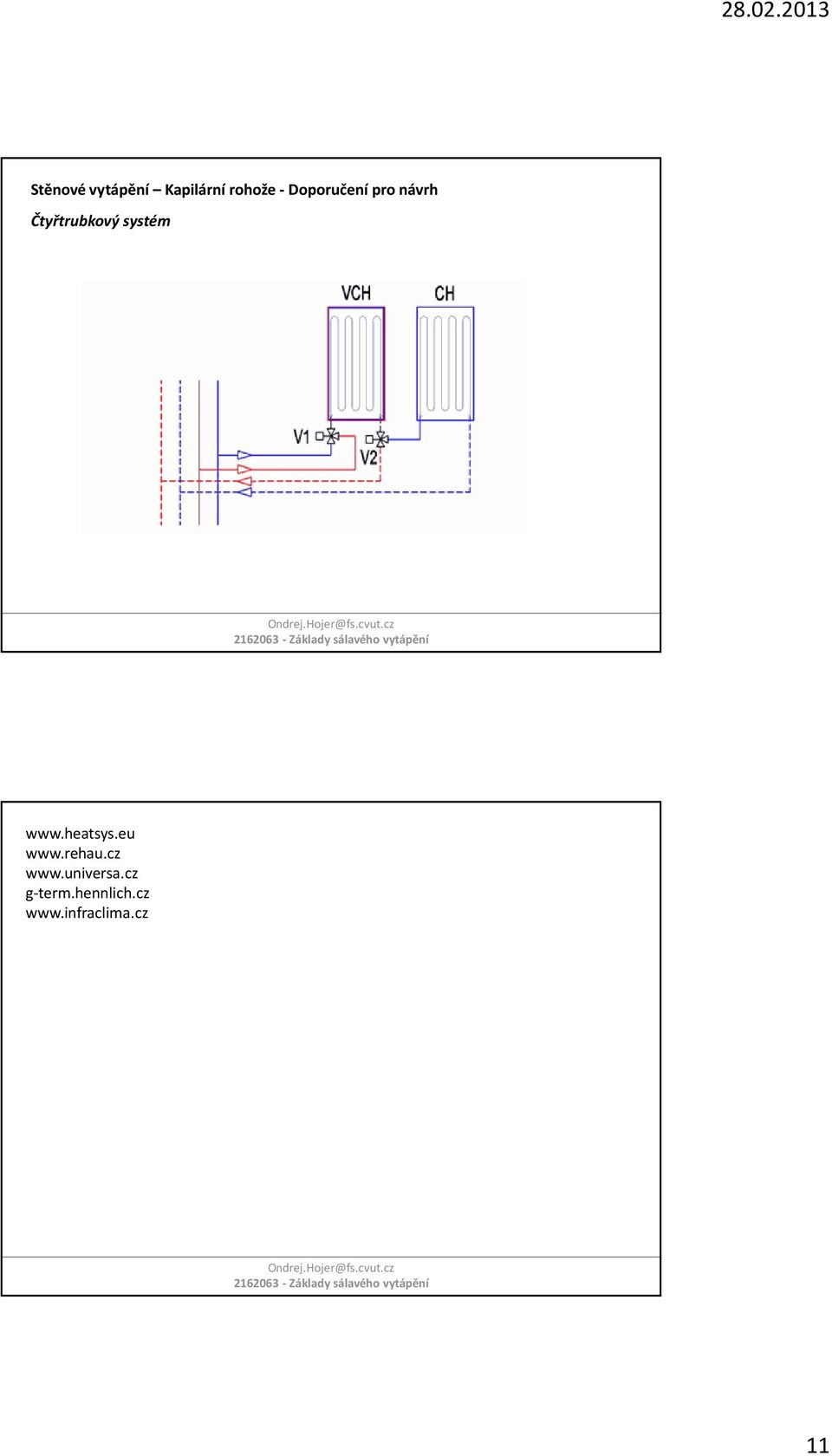 systém www.heatsys.eu www.rehau.cz www.