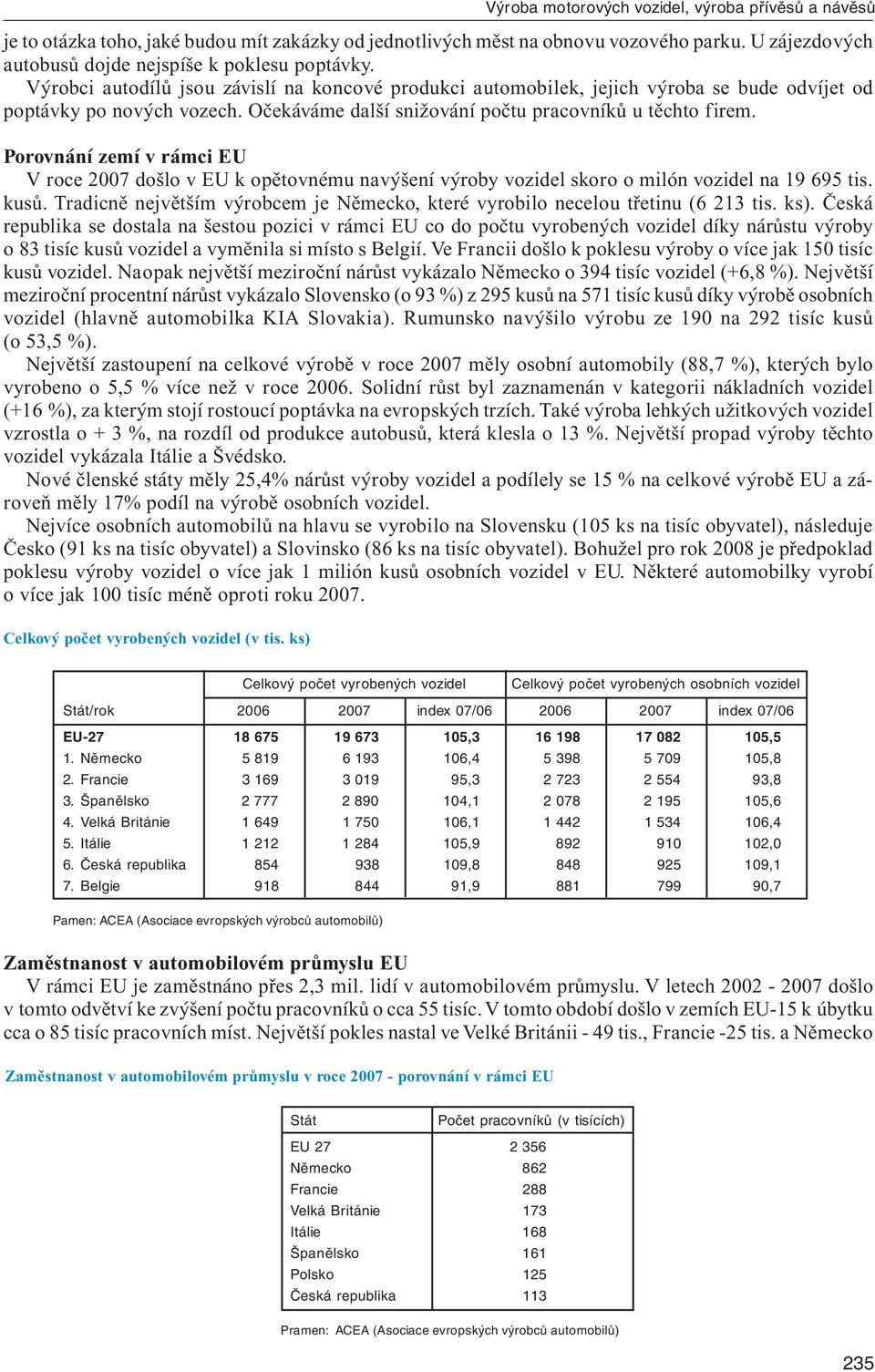 Porovnání zemí v rámci EU V roce 2007 došlo v EU k opětovnému navýšení výroby vozidel skoro o milón vozidel na 19 695 tis. kusů.