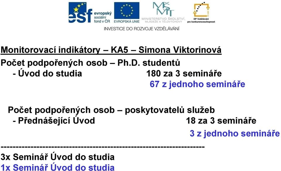 poskytovatelů služeb - Přednášející Úvod 18 za 3 semináře