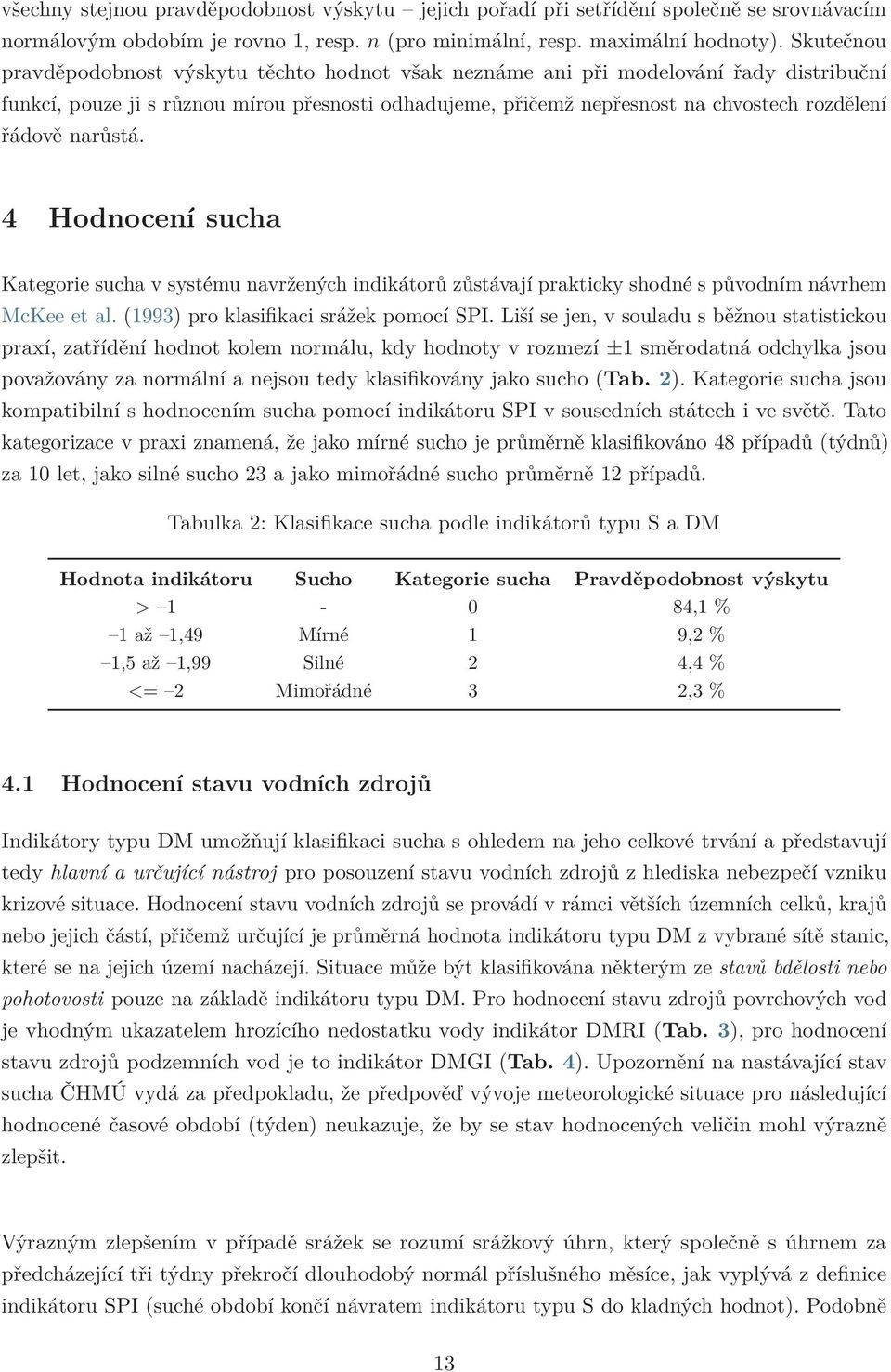 narůstá. 4 Hodnocení sucha Kategorie sucha v systému navržených indikátorů zůstávají prakticky shodné s původním návrhem McKee et al. (1993) pro klasifikaci srážek pomocí SPI.