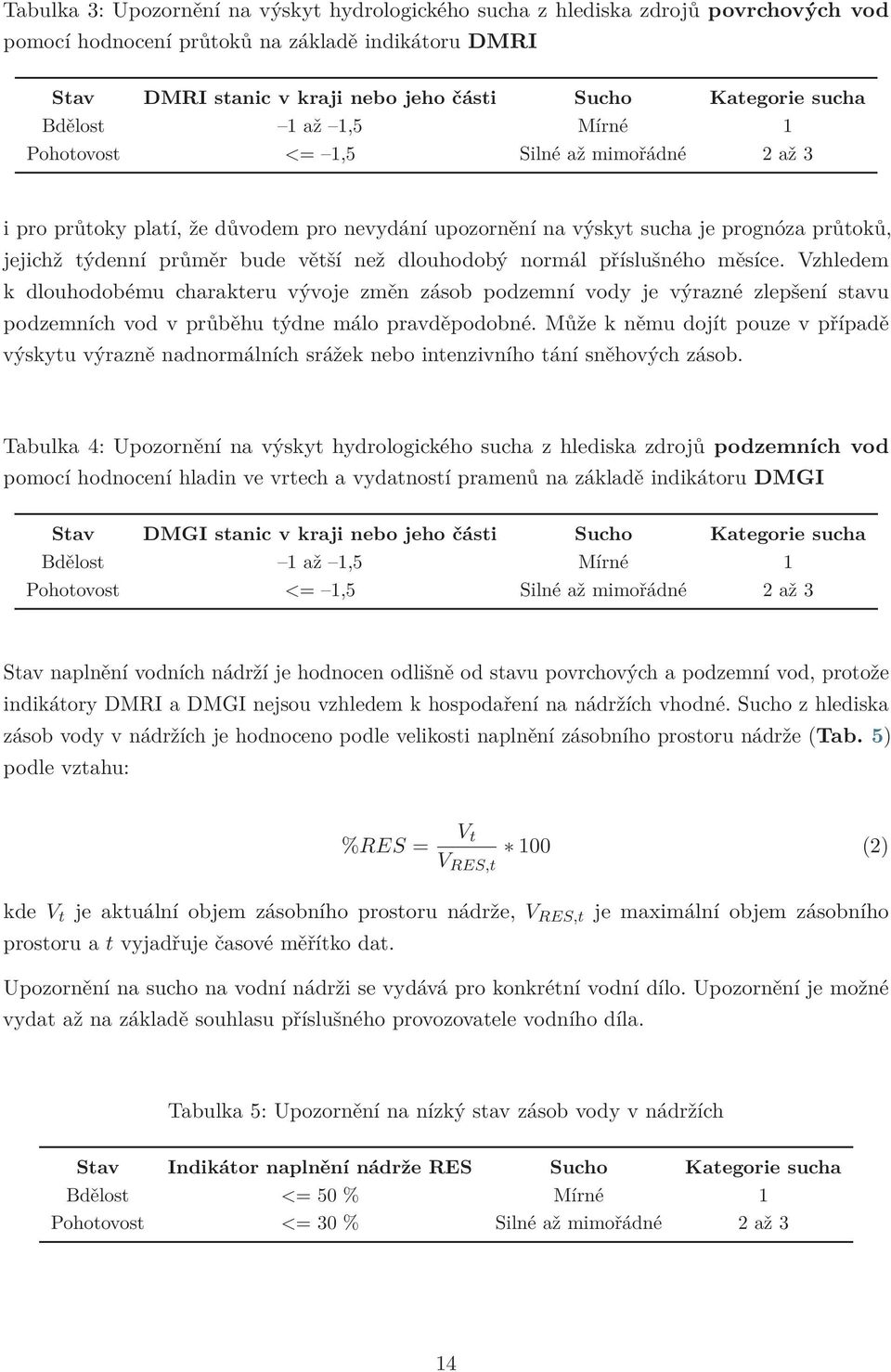 větší než dlouhodobý normál příslušného měsíce. Vzhledem k dlouhodobému charakteru vývoje změn zásob podzemní vody je výrazné zlepšení stavu podzemních vod v průběhu týdne málo pravděpodobné.