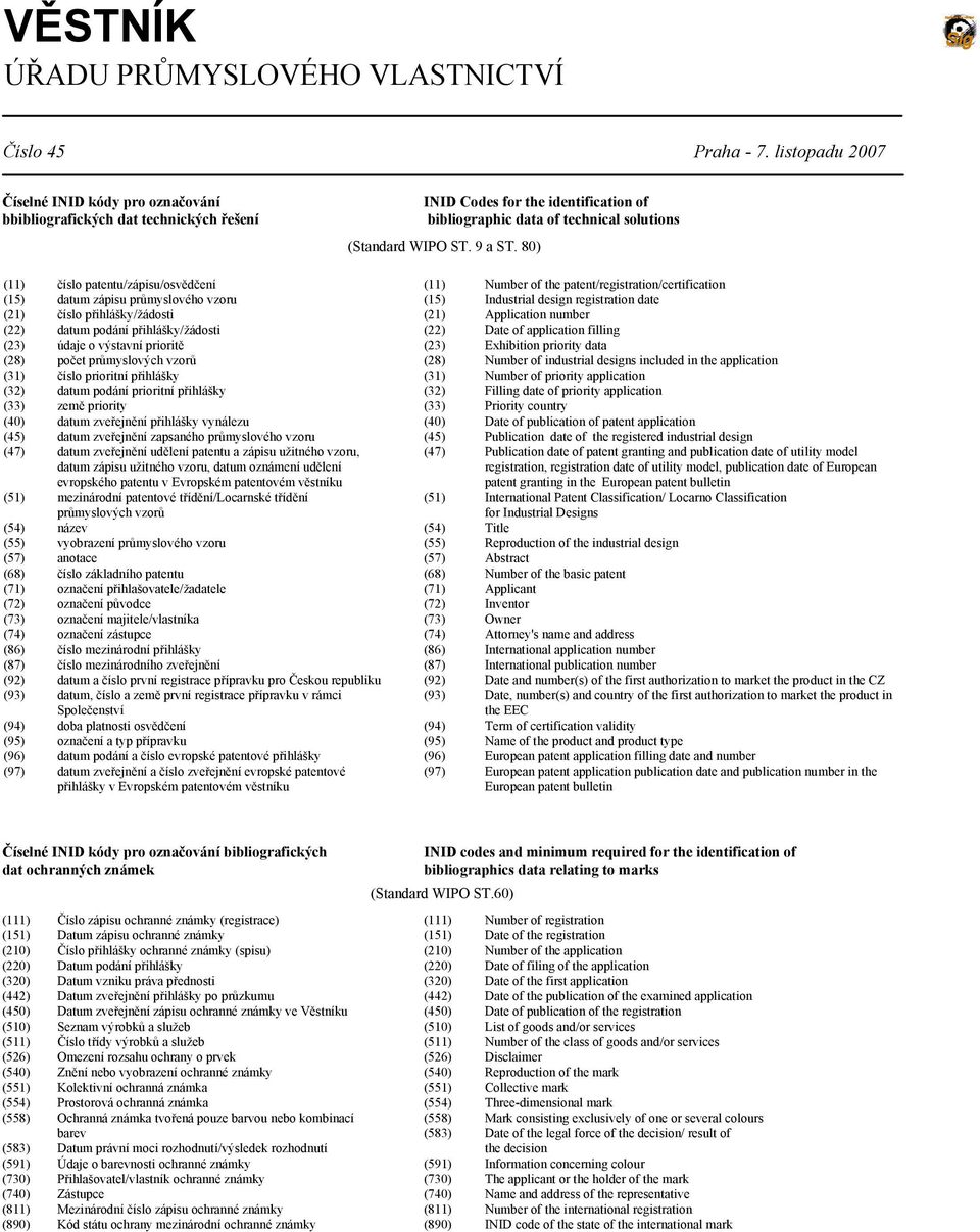 80) (15) (23) (28) (40) (45) (55) (57) (68) (71) (86) (87) (92) (93) (94) (95) číslo patentu/zápisu/osvědčení datum zápisu průmyslového vzoru číslo přihlášky/žádosti datum podání přihlášky/žádosti