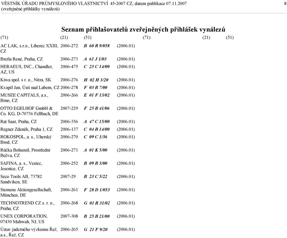 KG, D-70736 Fellbach, DE Rat Saar, Praha, CZ 2006-356 Regner Zdeněk, Praha 1, CZ 2006-137 ROKOSPOL, a. s.
