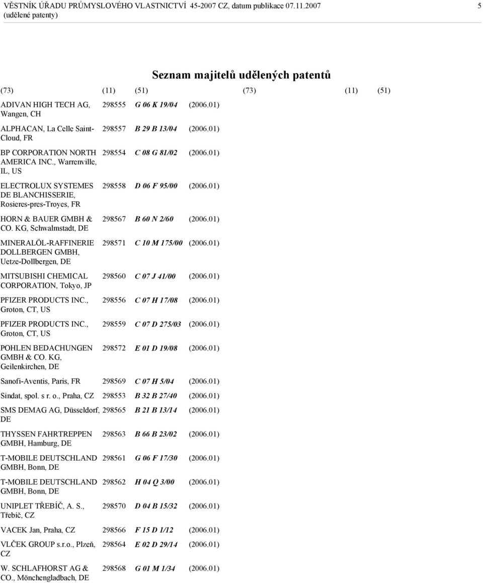 KG, Schwalmstadt, DE MINERALÖL-RAFFINERIE DOLLBERGEN GMBH, Uetze-Dollbergen, DE MITSUBISHI CHEMICAL CORPORATION, Tokyo, JP PFIZER PRODUCTS INC., Groton, CT, US PFIZER PRODUCTS INC.
