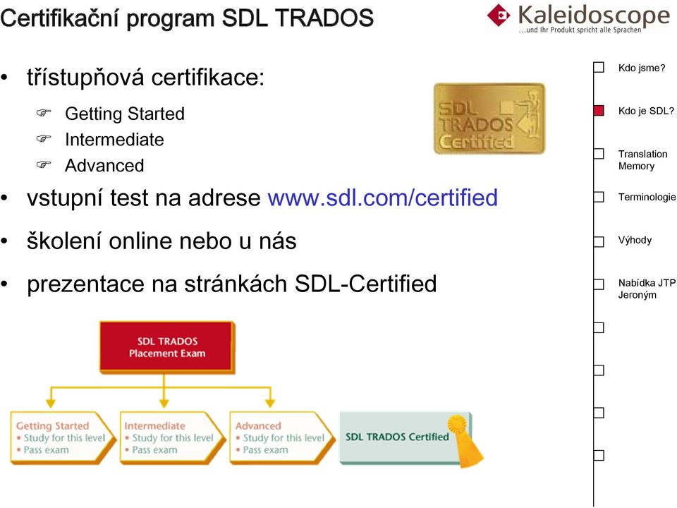 vstupní test na adrese www.sdl.