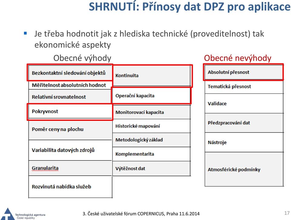 technické (proveditelnost) tak