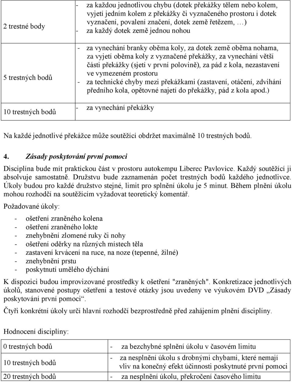 překážky (sjetí v první polovině), za pád z kola, nezastavení ve vymezeném prostoru - za technické chyby mezi překážkami (zastavení, otáčení, zdvihání předního kola, opětovné najetí do překážky, pád