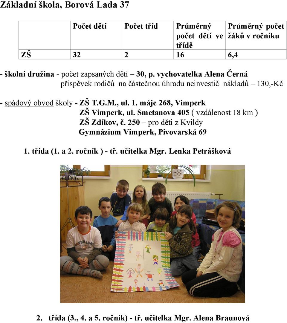 nákladů 13,-Kč - spádový obvod školy - ZŠ T.G.M., ul. 1. máje 268, Vimperk ZŠ Vimperk, ul. Smetanova 45 ( vzdálenost 18 km ) ZŠ Zdíkov, č.