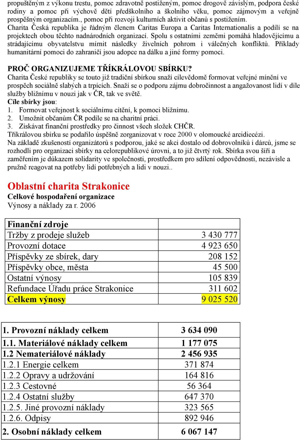 Charita Česká republika je řádným členem Caritas Europa a Caritas Internationalis a podílí se na projektech obou těchto nadnárodních organizací.