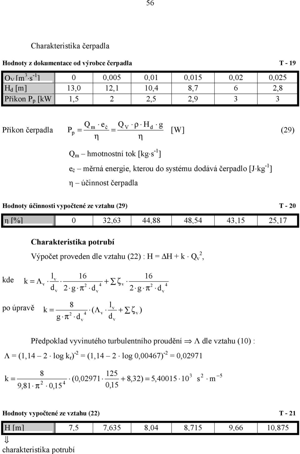 3,63,88 8,5 3,5 5,7 Carateritia otrubí ýočet roeen le ztau () :, e l 6 6 Λ ζ π π o úraě 8 l ( Λ ζ π ) Přeola yinutéo turbulentnío rouění Λ le ztau (0) :