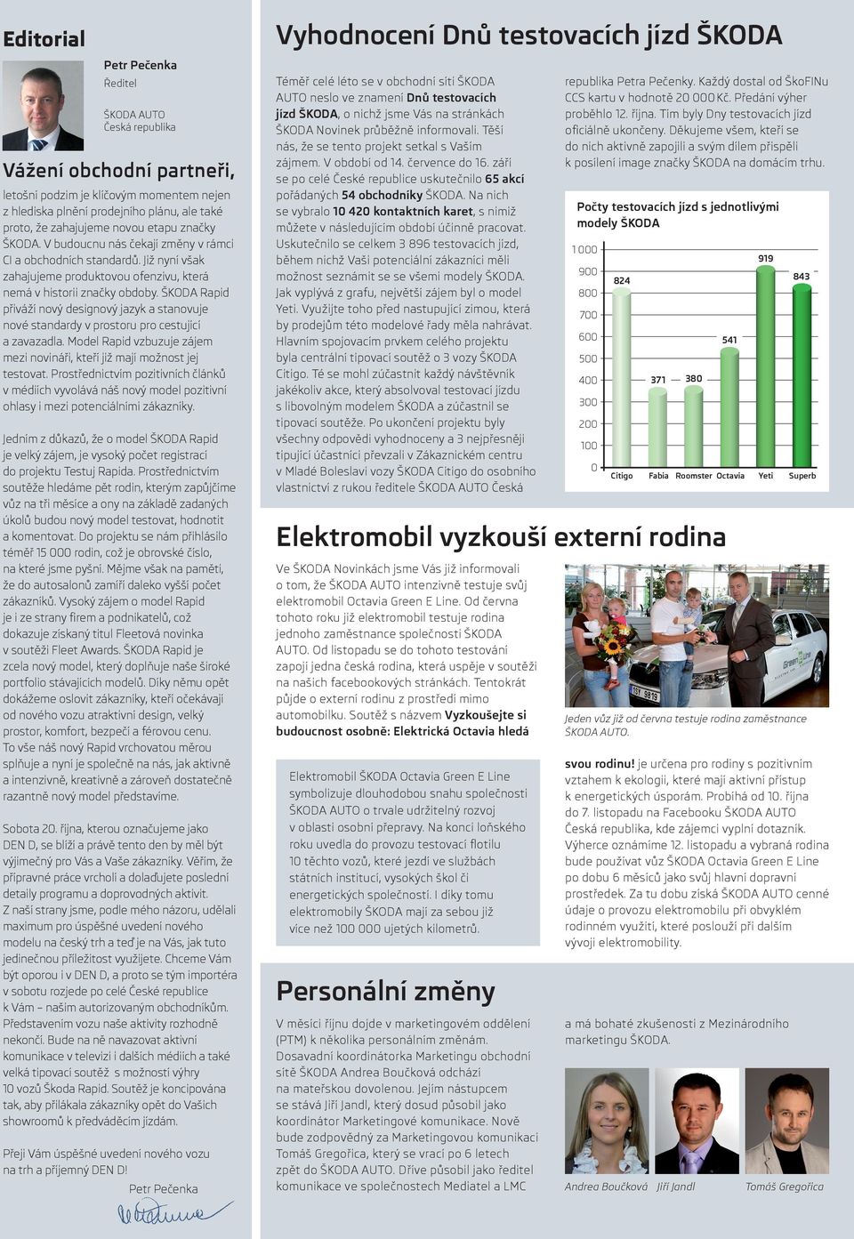 ŠKODA Rapid přiváží nový designový jazyk a stanovuje nové standardy v prostoru pro cestující a zavazadla. Model Rapid vzbuzuje zájem mezi novináři, kteří již mají možnost jej testovat.